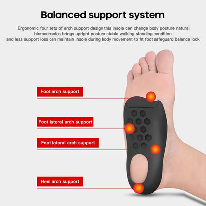 OrtoFlex Correction Insoles